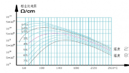 超低排放！華新、陜西滿意、新疆莎車等水泥企業(yè)是這么做的！