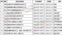 海螺、南方、華新、山水、臺泥下屬工廠領取新發(fā)生產許可證！