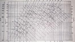 離心風(fēng)機(jī)效率為啥上不去，這篇文章說明白了！