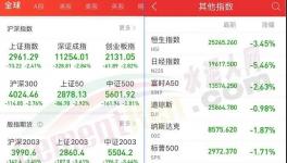 “協(xié)同”談崩了！“價(jià)格戰(zhàn)”開打！水比油貴的時(shí)代來(lái)了！