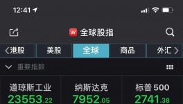 美國對歐實施旅行禁令！全球股市暴跌！多國熔斷！