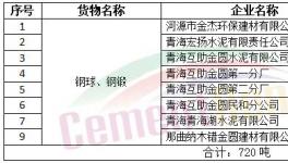 金圓股份水泥板塊鋼球、鋼鍛統(tǒng)一招標(biāo)公告