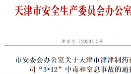 突發(fā)！一工人反應(yīng)釜內(nèi)取樣致2人死亡！