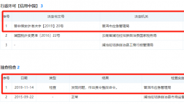 2人死亡！又一水泥廠突發(fā)清庫事故！
