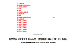 “停工令”正式發(fā)布！85個地區(qū)39個行業(yè)停限產(chǎn)！