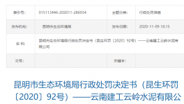 涉嫌違反大氣和水污染防治制度，這家水泥企業(yè)被罰！