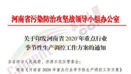 剛剛！停產(chǎn)停運！河南省 “停工令”立即執(zhí)行！