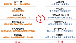 光大水泥，你變了