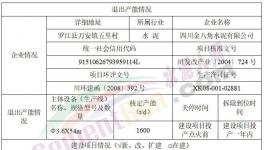 投資20億元！紅獅水泥將再建一條熟料生產(chǎn)線！