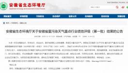 又一水泥大省公布重點(diǎn)行業(yè)業(yè)績(jī)?cè)u(píng)級(jí)結(jié)果，僅1家水泥企業(yè)獲評(píng)A級(jí)！