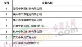 6月1日起，中聯(lián)同力材料公司正式交接！