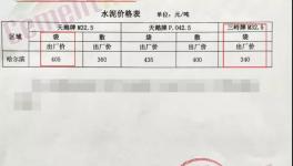 價格“塌方”！海螺、紅獅、華新“開戰(zhàn)”！