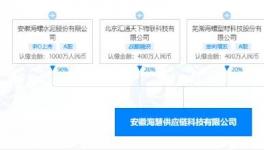 海中寶！海螺水泥又”搞事“？