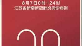 96人感染，20省管控！這樣的檢測太恐怖！