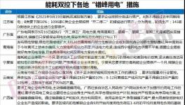 爆發(fā)！海螺發(fā)斷貨通知！暴漲350元/噸！