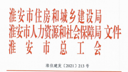  ?“華沃水泥杯”混凝土職業(yè)技能競賽結(jié)果來啦！