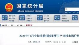 賣不動！水泥大跌100元/噸！45個地區(qū)停工！