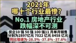 淚奔！2021年十大最慘行業(yè)排名來了！