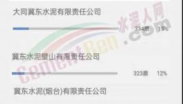 重磅！十大最受歡迎水泥廠來(lái)了！