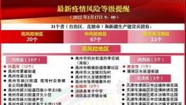 疫情反撲！高速“被封”！31省市發(fā)緊急通知！