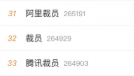 大裁員！紅獅水泥30%人員面臨下崗！