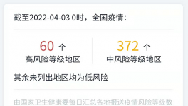 突發(fā)！大量工地停工！水泥廠“停擺”！