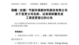 更名！“海螺型材”現(xiàn)已更名為“海螺新材”！