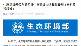 注意！這十幾家水泥廠被罰！