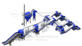 收藏：水泥窯替代燃料處置方案匯總！