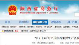 這一地區(qū)價格觸底已經(jīng)是結(jié)論，反彈尚早!