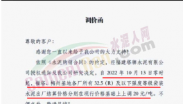 難！水泥漲價難落地！價差200元/噸！