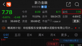海螺“套現(xiàn)離場”！投資8家同行水泥廠！