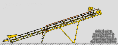 跑偏了！水泥輸送帶跑偏五大“禍首”！