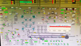 大突破！湖北省第一條三次風(fēng)管閥門全開的超低排放生產(chǎn)線穩(wěn)定運行！