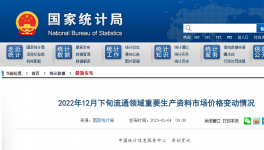 水泥企業(yè)看過來，節(jié)煤率4.29%如何實現？