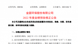 爆雷！這家水泥廠跨行“踩雷”！