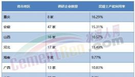 缺錢！沒項目！水泥停產(chǎn)“救市”或夭折！