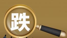 “炸鍋”！ 1天1降！水泥跌至130元/噸！