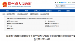 大手筆！海螺、中國建材、紅獅、山水“狂砸”300多個項目！