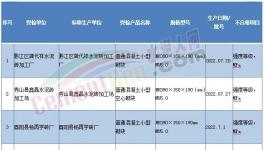 ?假海螺！假天瑞！60多個(gè)批次水泥質(zhì)量不合格！