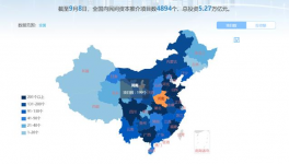 總投資58783.3億元！7928個(gè)重點(diǎn)項(xiàng)目全速推進(jìn)！
