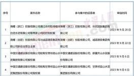 大事！海螺、紅獅、冀東開啟“合營(yíng)”！