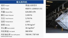 全球逾2000家用戶，有效節(jié)能高達30%，細節(jié)來了！