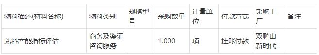 雙鴨山新時(shí)代水泥熟料產(chǎn)能指標(biāo)評估詢比價(jià)
