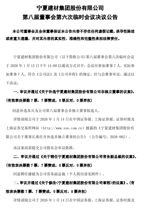 寧夏建材多位高管變動！董事長王玉林因工作調(diào)整離任！